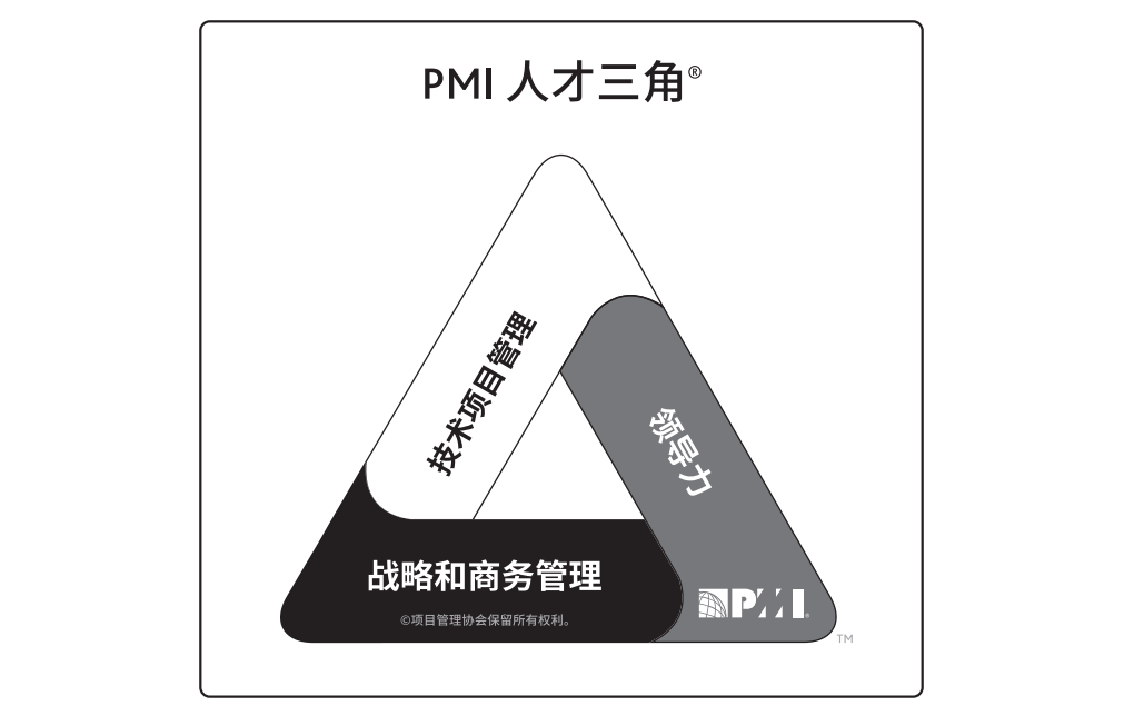 非技术出生的项目经理发展思路及方法