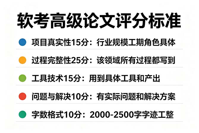 2027年软考高级论文怎么写?评分标准和写作方法全解