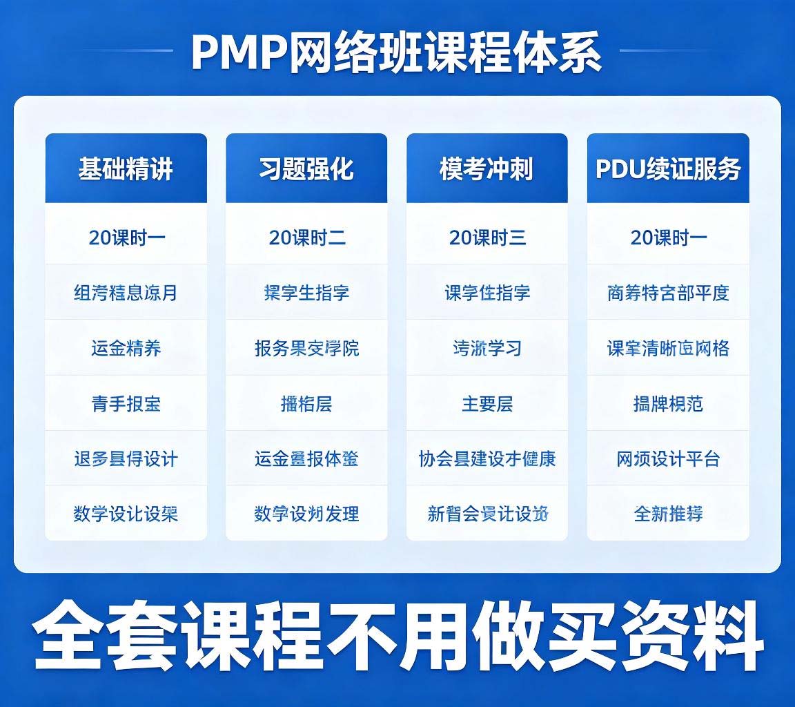 PMP网络班报名全流程，从选课到拿证一次说清