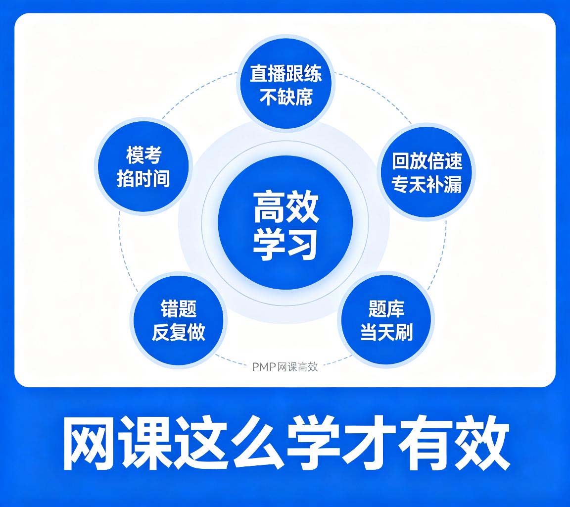 PMP网课怎么学效率最高？老讲师的5个实在方法