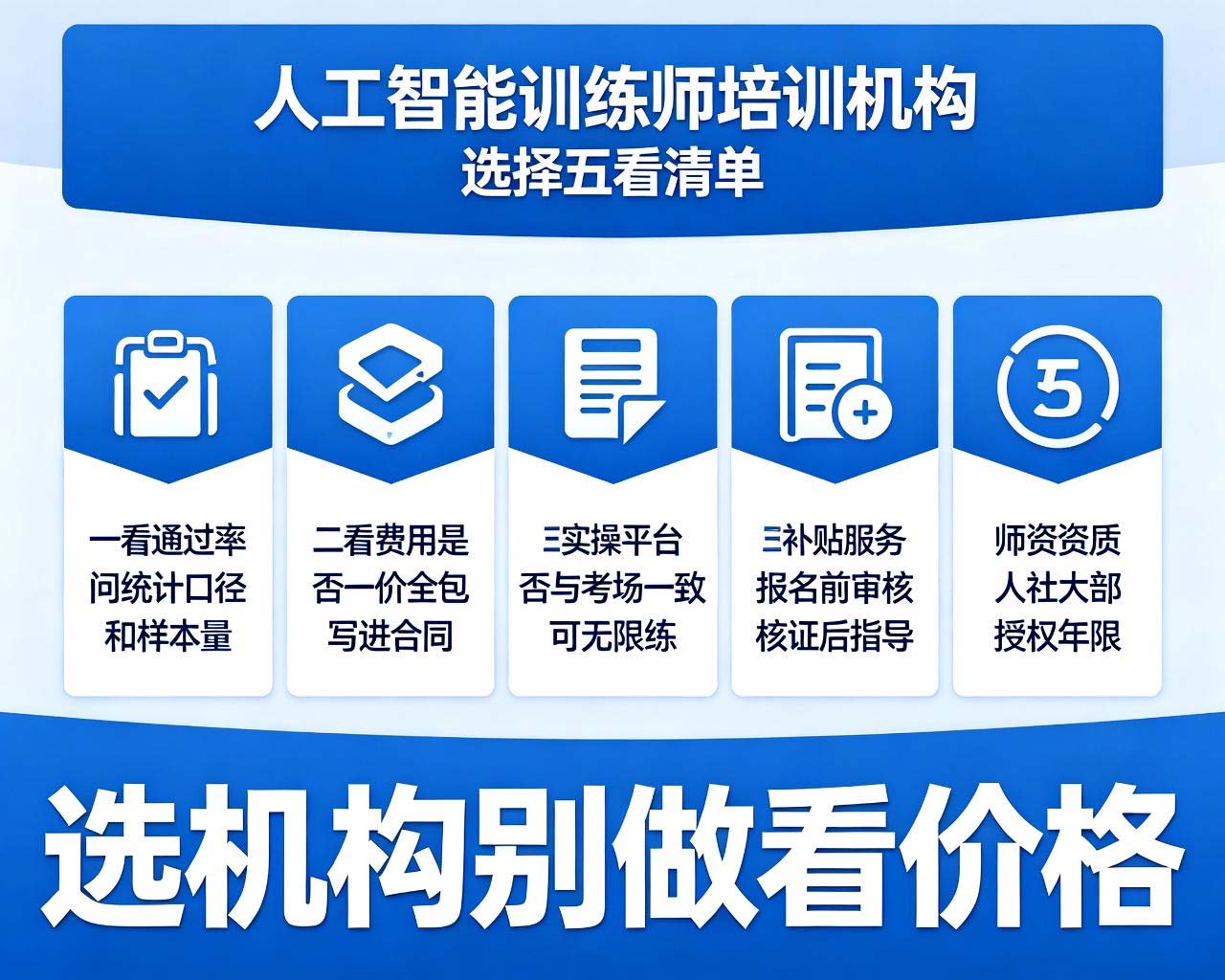 人工智能训练师培训避坑指南，选机构看这5点