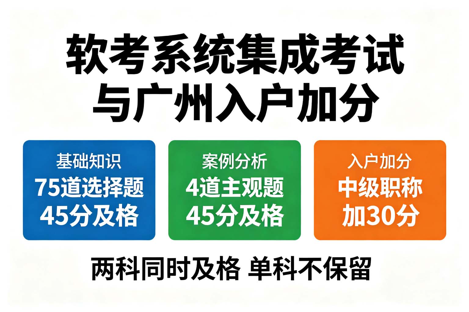 软考入户广州选机构避坑：优培东方系统集成培训实测