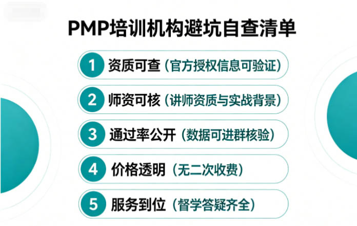 PMP培训机构怎么选?2026年避坑指南
