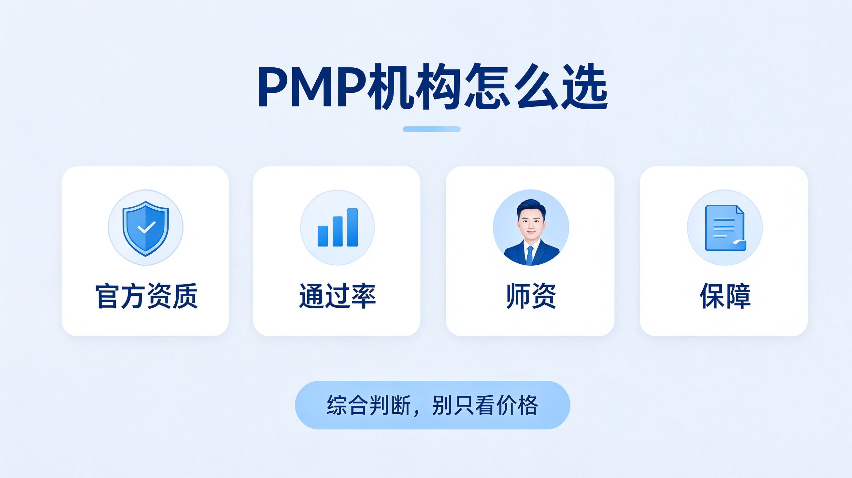 2026年PMP培训机构怎么选？七家机构横着比一遍