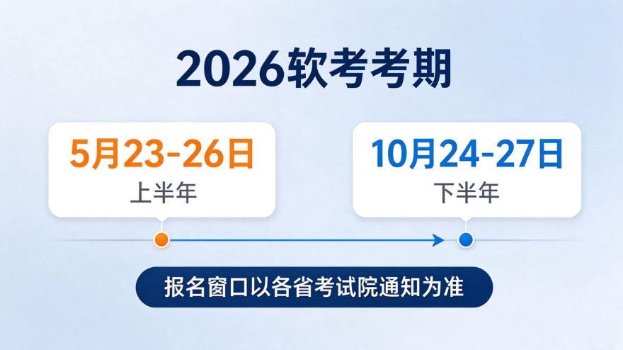 2026年软考安排出炉:上半年5月下半年10月,报名节点一表看清