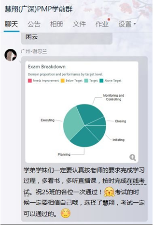 优培东方广州PMP®2017年12月考试成绩