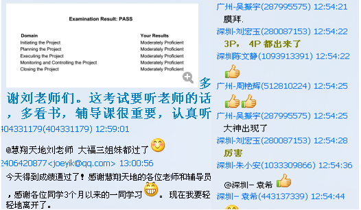 喜讯：深圳2016年3月PMP®考试再创佳绩