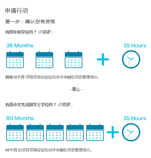 PMP申请小贴士 ：如何申请PMP