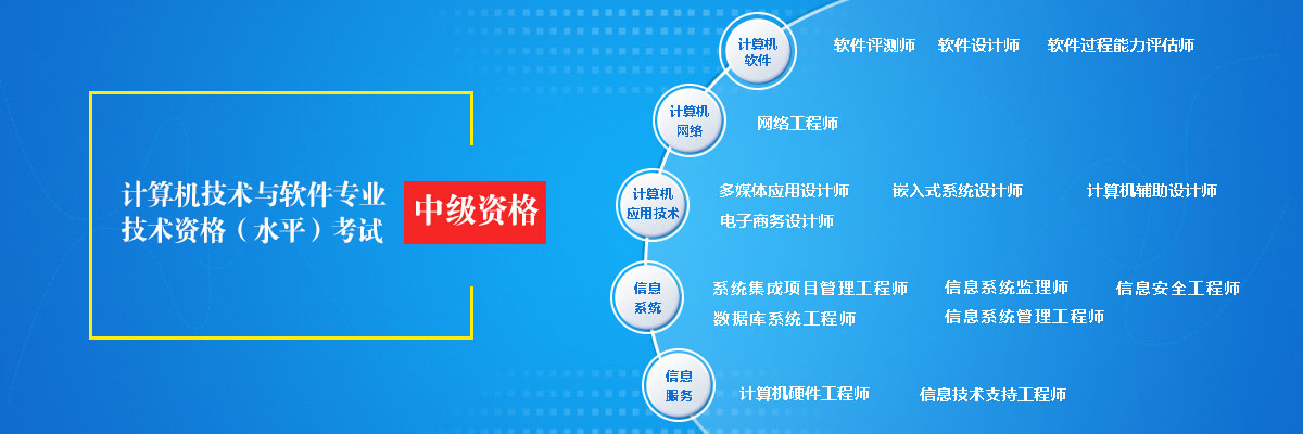 高项信息：信息系统项目管理师你知多少？