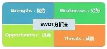 PMP分享:项目经理的7个人生工具