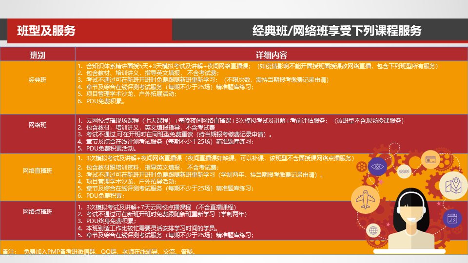 2024年4月优培东方PMP®培训广州班/深圳班/网络班（6月考试）简章