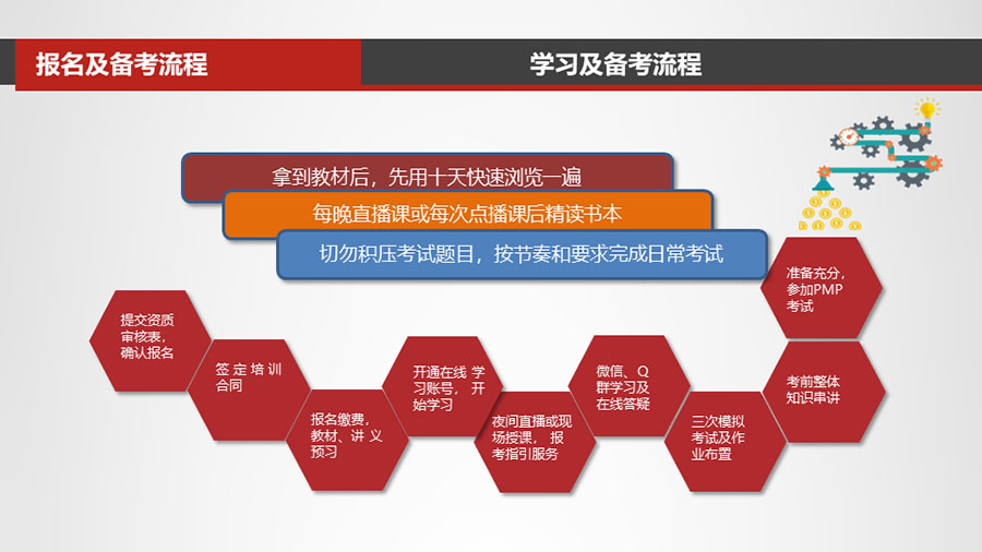2024年4月优培东方PMP®培训广州班/深圳班/网络班（6月考试）简章