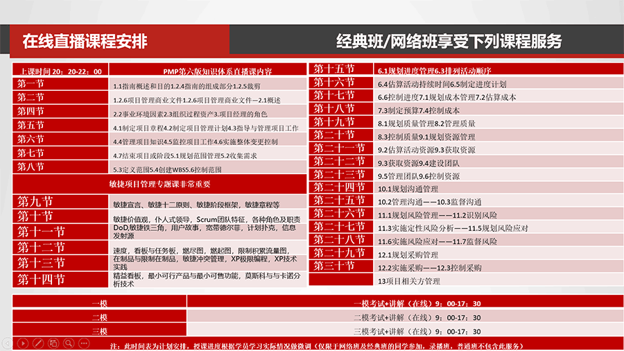2024年4月优培东方PMP®培训广州班/深圳班/网络班（6月考试）简章