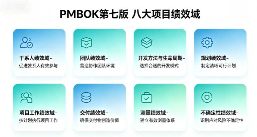PMP考试新考点:项目绩效域深度解析与备考指南