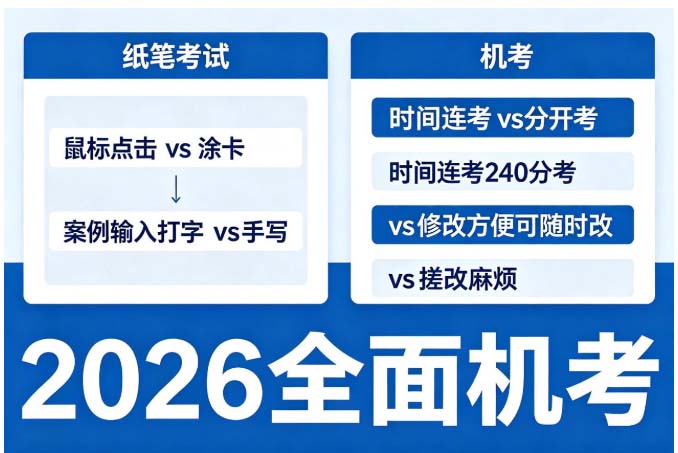 2026软考中级系统集成机考改革，零基础通关全攻略