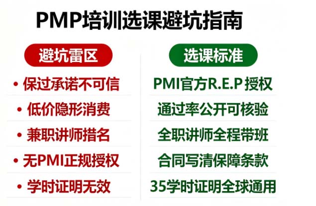 2027年PMP报班选课避坑指南,这几种班别乱报