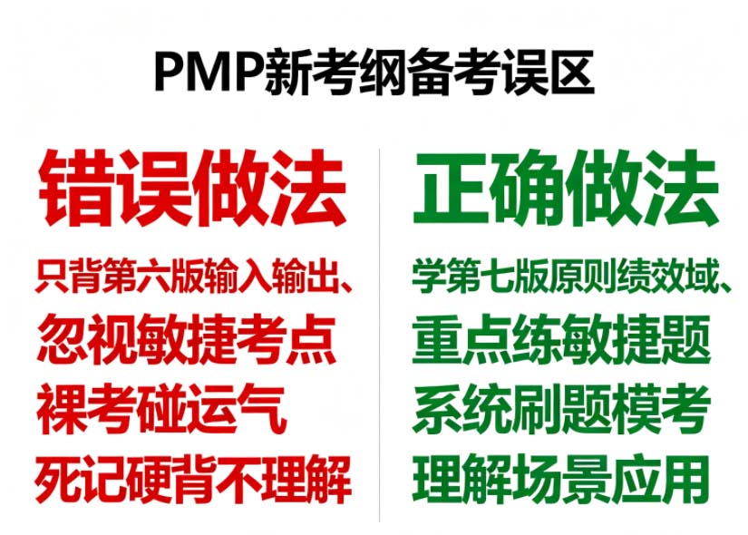2027年PMP考试备考6大避坑点,PMP培训怎么选