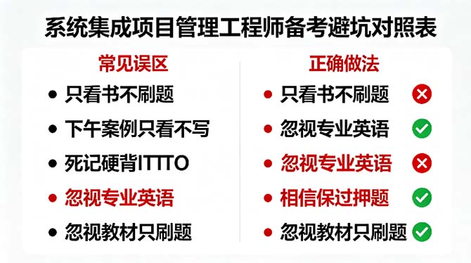 系统集成项目管理工程师避坑指南:报名学习六大误区一次说清